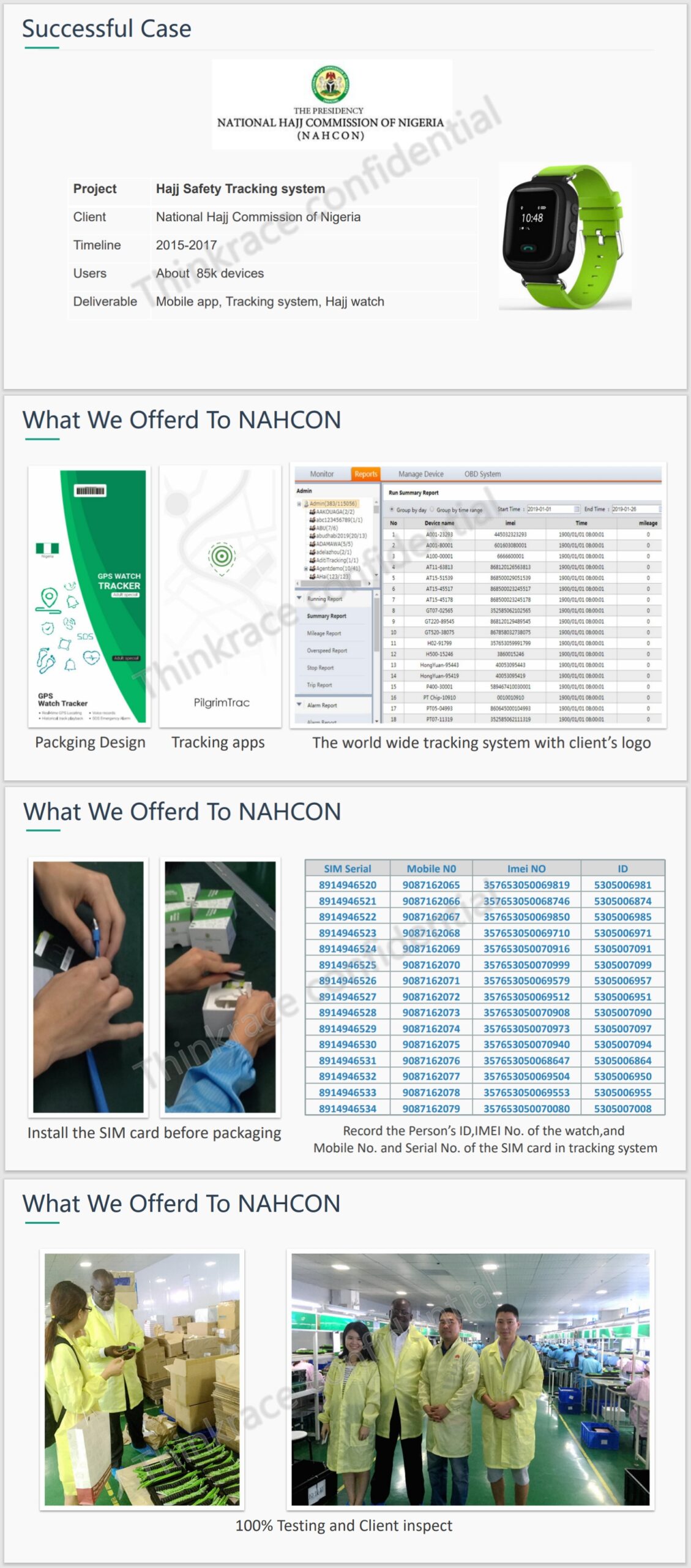 Thinkrace Personnel Positioning System Proposal of Hajj Tracking Solution