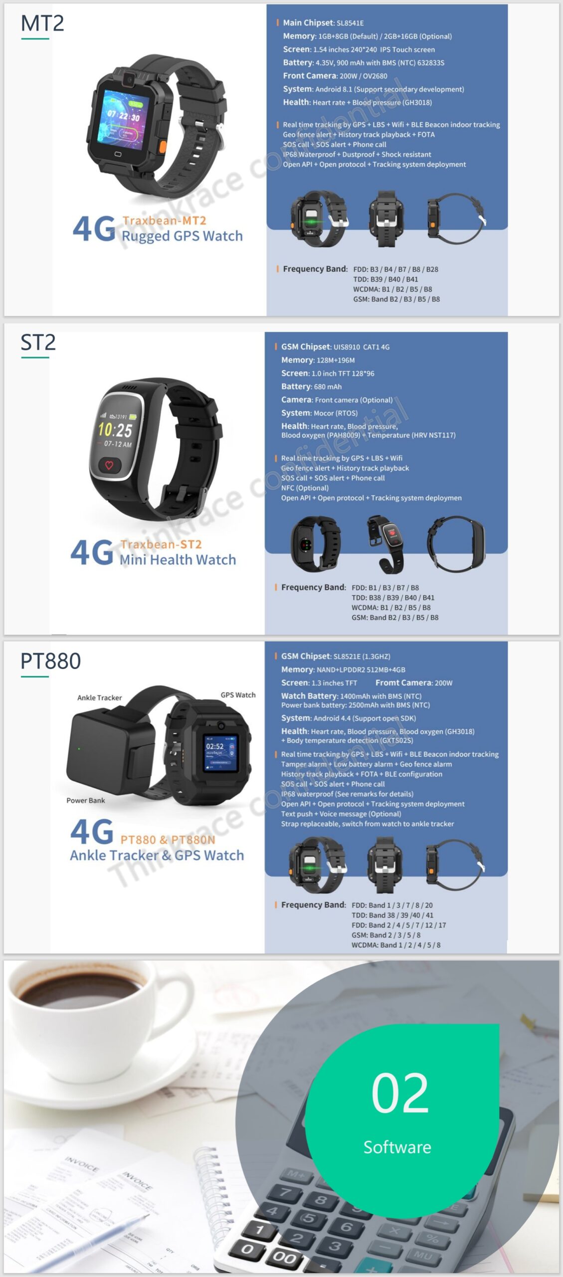 Thinkrace Personnel Positioning System Proposal of Hajj Tracking Solution